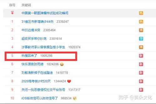 娱乐吃瓜账号名字大全,盘点那些独具特色的吃瓜账号名字大全